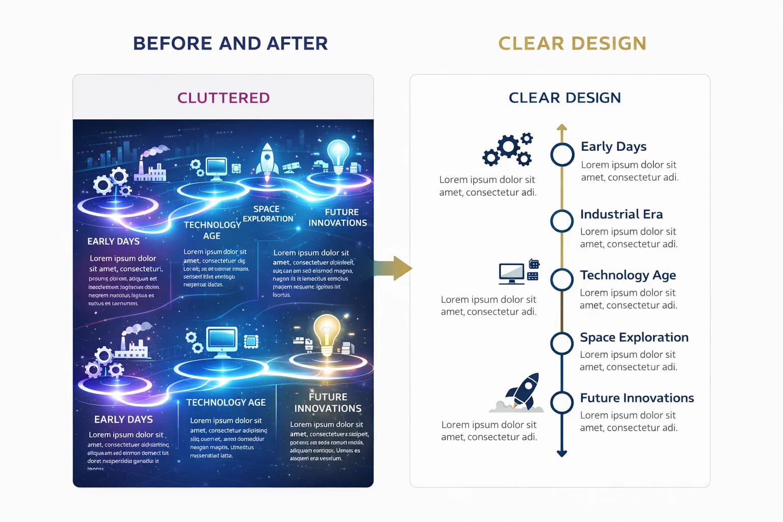 Before and after comparison showing cluttered vs clear timeline design